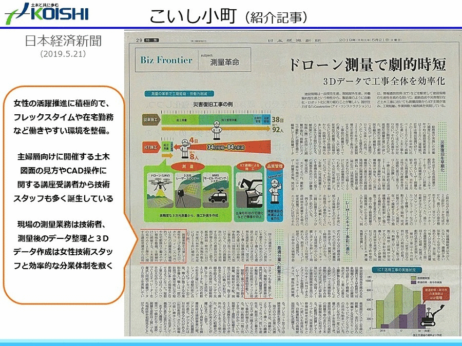日本経済新聞　Biz Frontier『測量革命』掲載